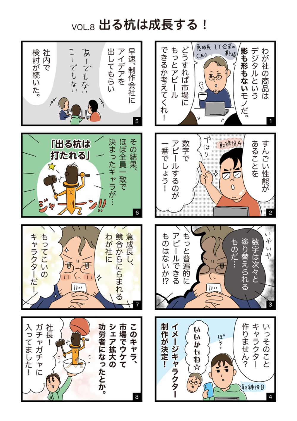 「企業キャラクターの壺」Vol.8